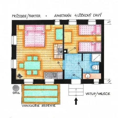 Venkovský dům Apartmánová V Dvore U Maliara *